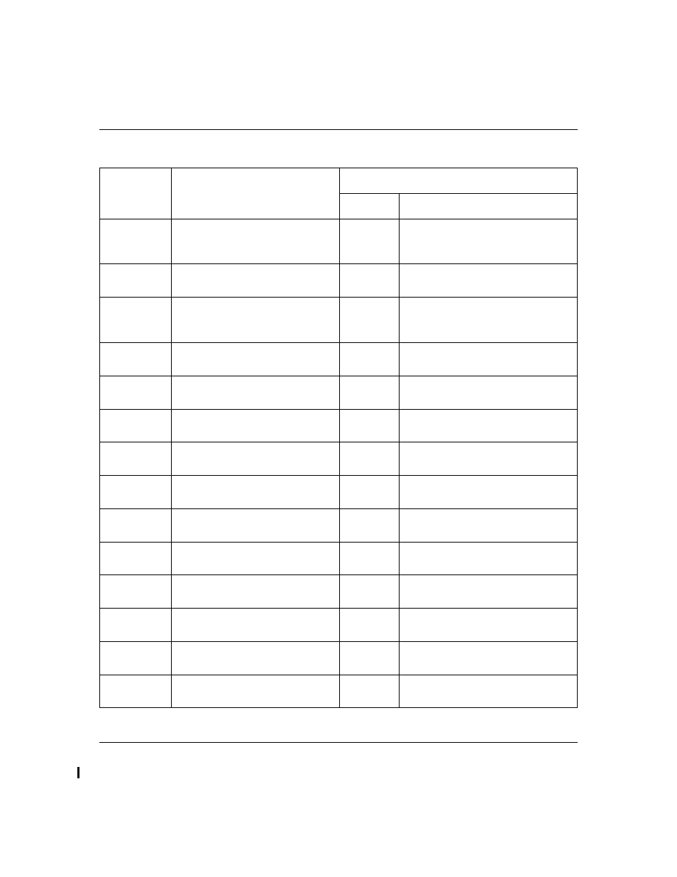 NETGEAR 7300 Series User Manual | Page 318 / 364