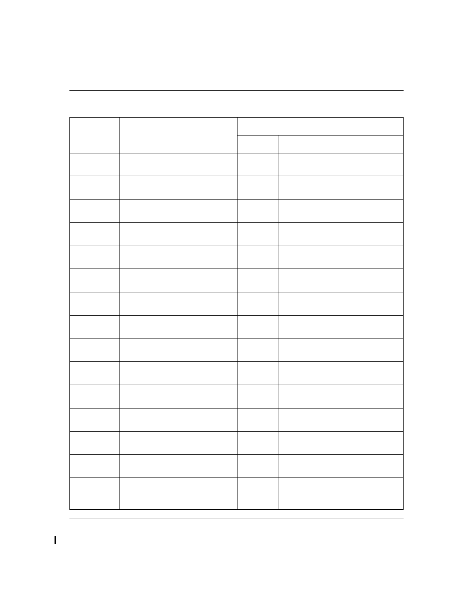 NETGEAR 7300 Series User Manual | Page 325 / 364