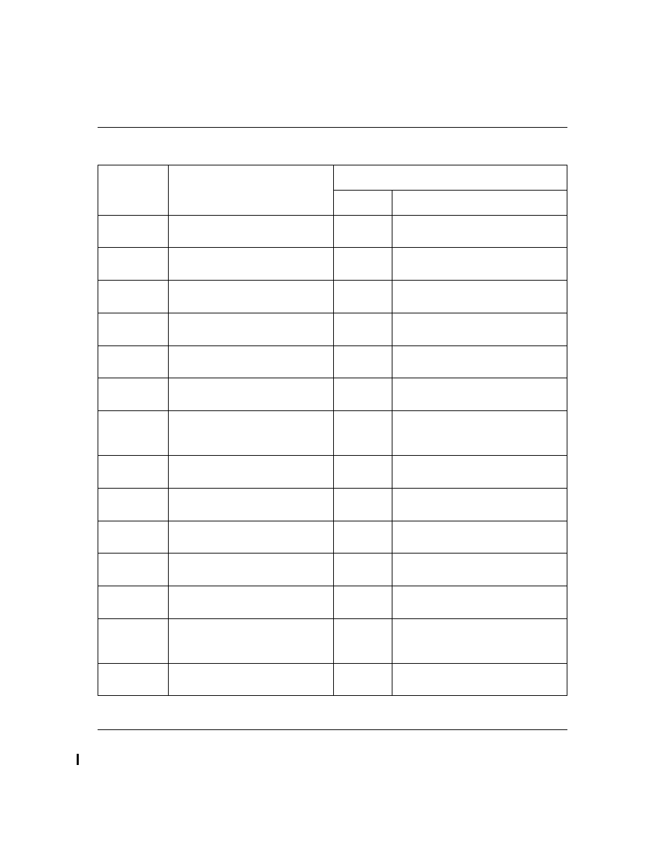 NETGEAR 7300 Series User Manual | Page 329 / 364