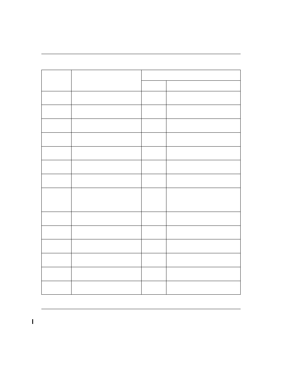 NETGEAR 7300 Series User Manual | Page 330 / 364