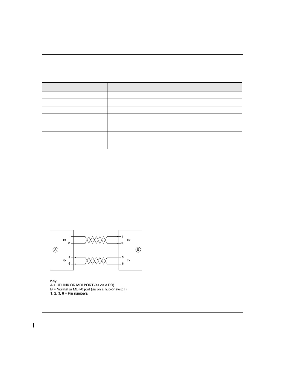 Twisted pair cables, Twisted pair cables -3 | NETGEAR 7300 Series User Manual | Page 337 / 364