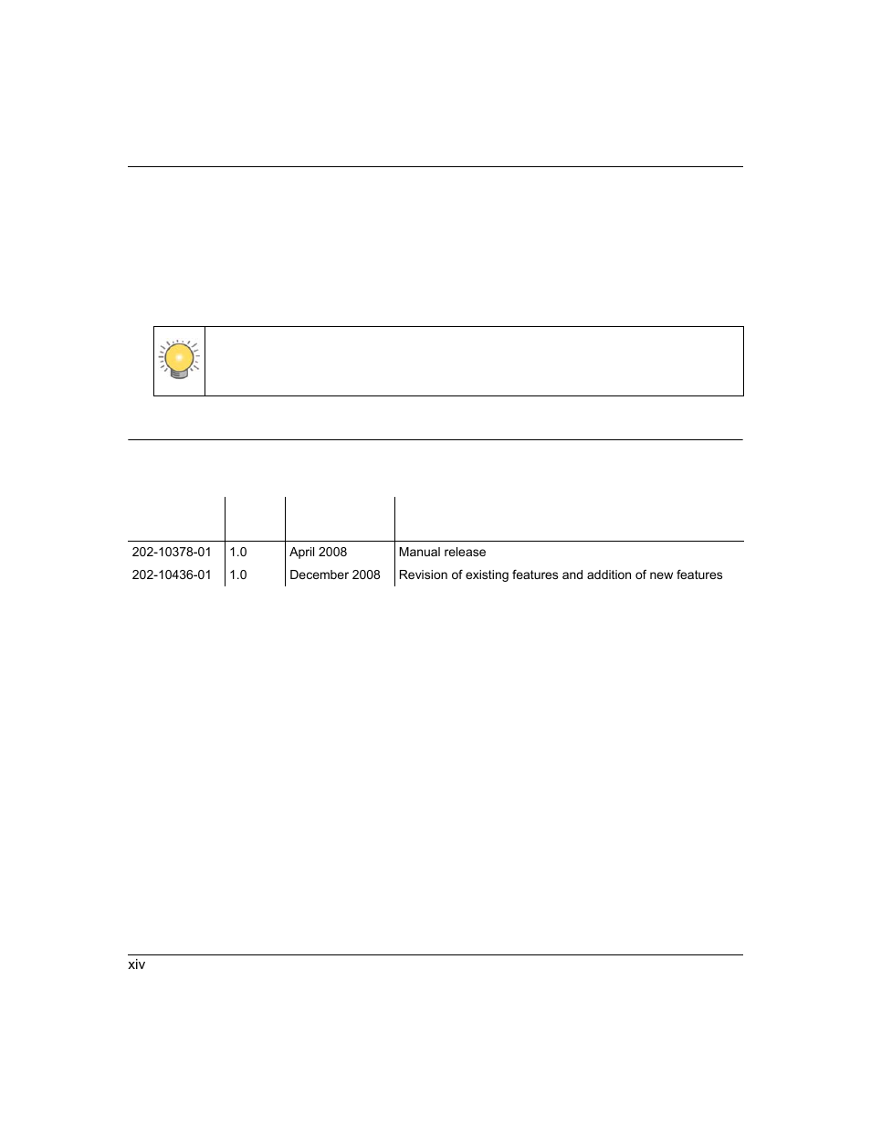 Revision history | NETGEAR ADSL2+ Modem Router DM111PSPv2 User Manual | Page 14 / 88