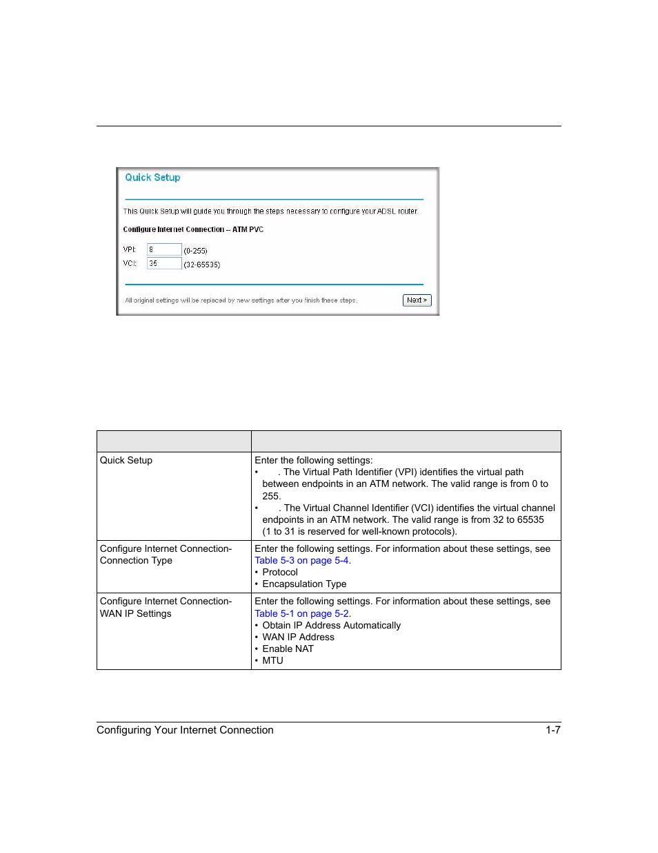 NETGEAR ADSL2+ Modem Router DM111PSPv2 User Manual | Page 21 / 88