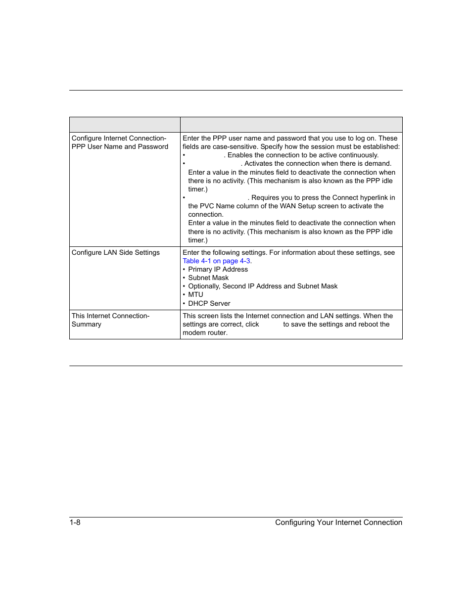 How the internet connection works, How the internet connection works -8 | NETGEAR ADSL2+ Modem Router DM111PSPv2 User Manual | Page 22 / 88