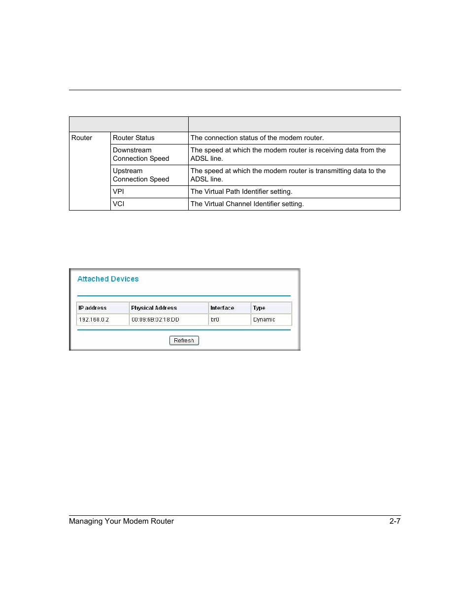 Viewing attached devices, Viewing attached devices -7 | NETGEAR ADSL2+ Modem Router DM111PSPv2 User Manual | Page 29 / 88