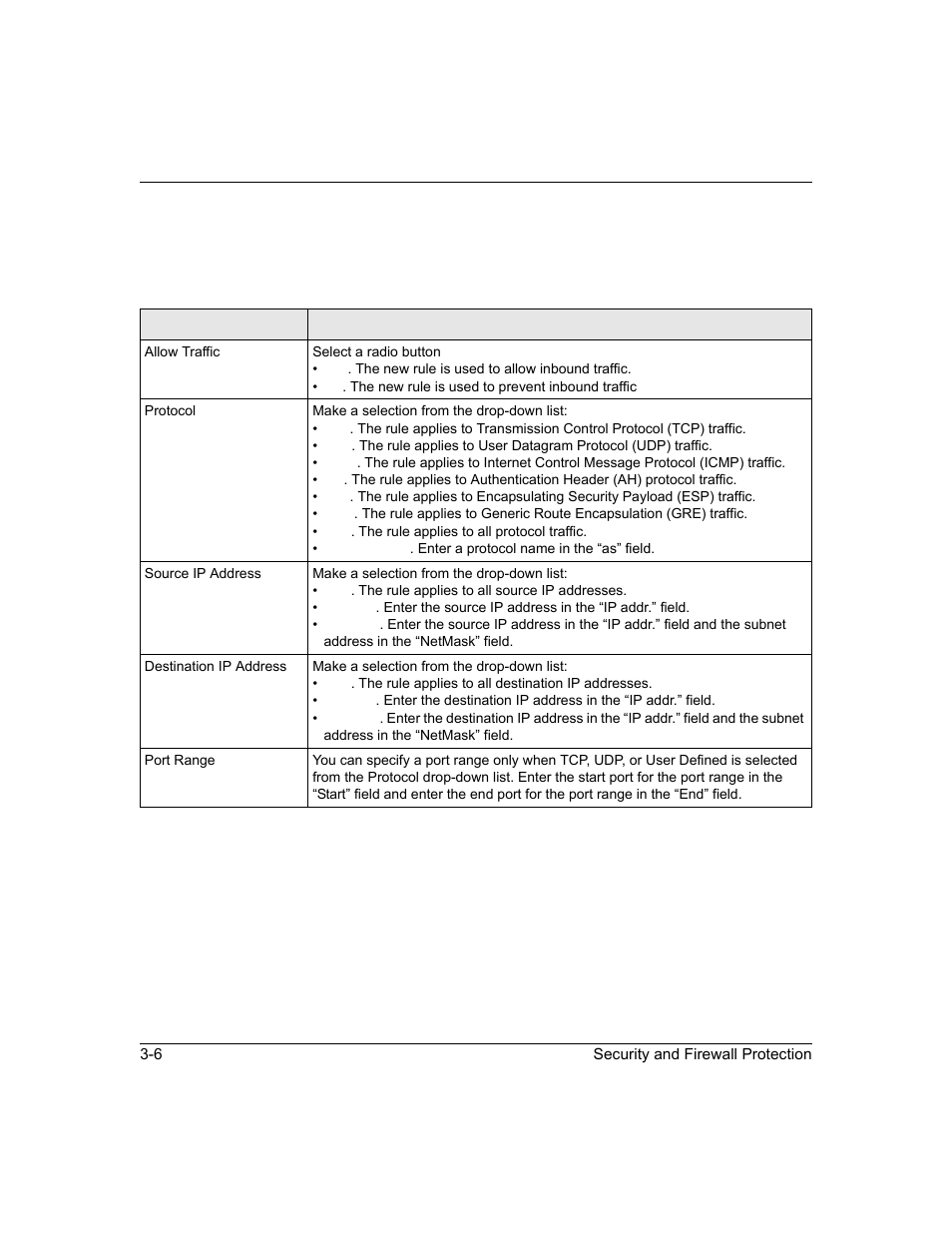 Port forwarding (inbound rules), Port forwarding (inbound rules) -6 | NETGEAR ADSL2+ Modem Router DM111PSPv2 User Manual | Page 42 / 88