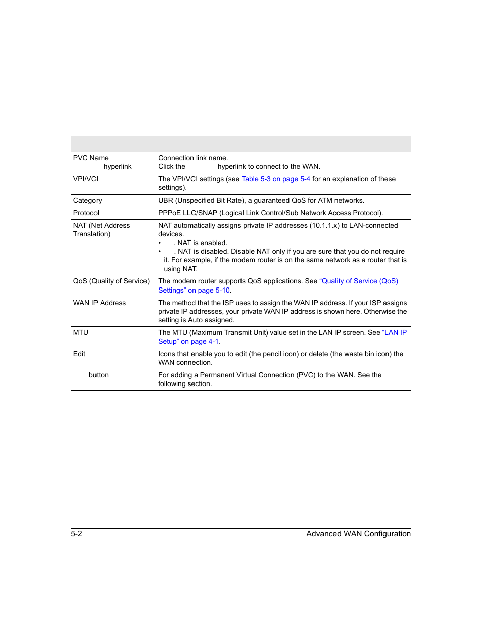 NETGEAR ADSL2+ Modem Router DM111PSPv2 User Manual | Page 60 / 88