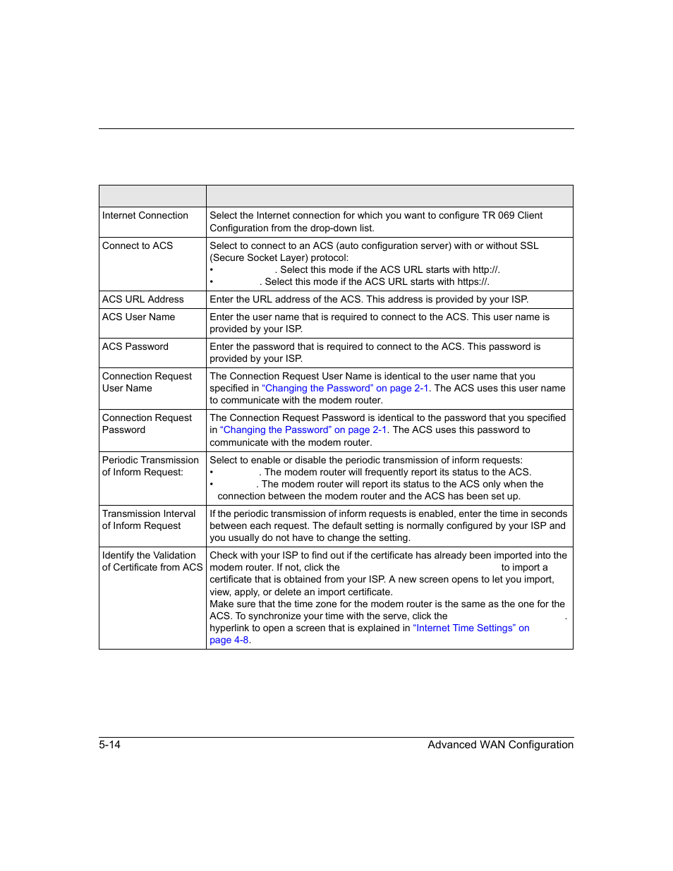 NETGEAR ADSL2+ Modem Router DM111PSPv2 User Manual | Page 72 / 88