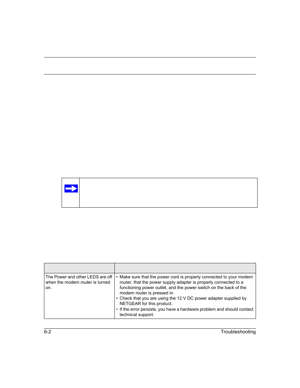Basic functioning, Power led is off or never turns green, Basic functioning -2 | Power led is off or never turns green -2, Go to | NETGEAR ADSL2+ Modem Router DM111PSPv2 User Manual | Page 74 / 88