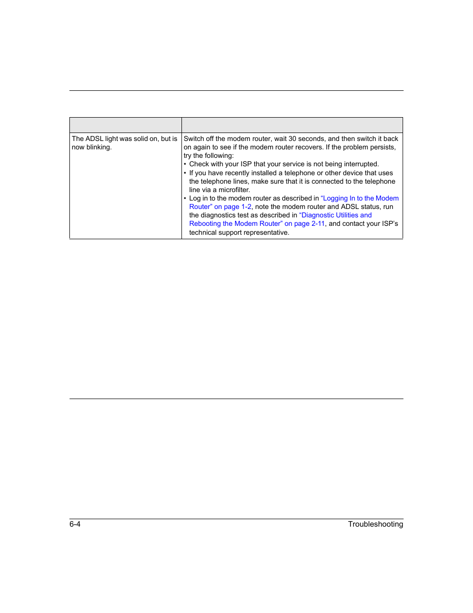 Ethernet led or internet leds not on, Cannot log in to the modem router, Ethernet led or internet leds not on -4 | Cannot log in to the modem router -4, Go to | NETGEAR ADSL2+ Modem Router DM111PSPv2 User Manual | Page 76 / 88