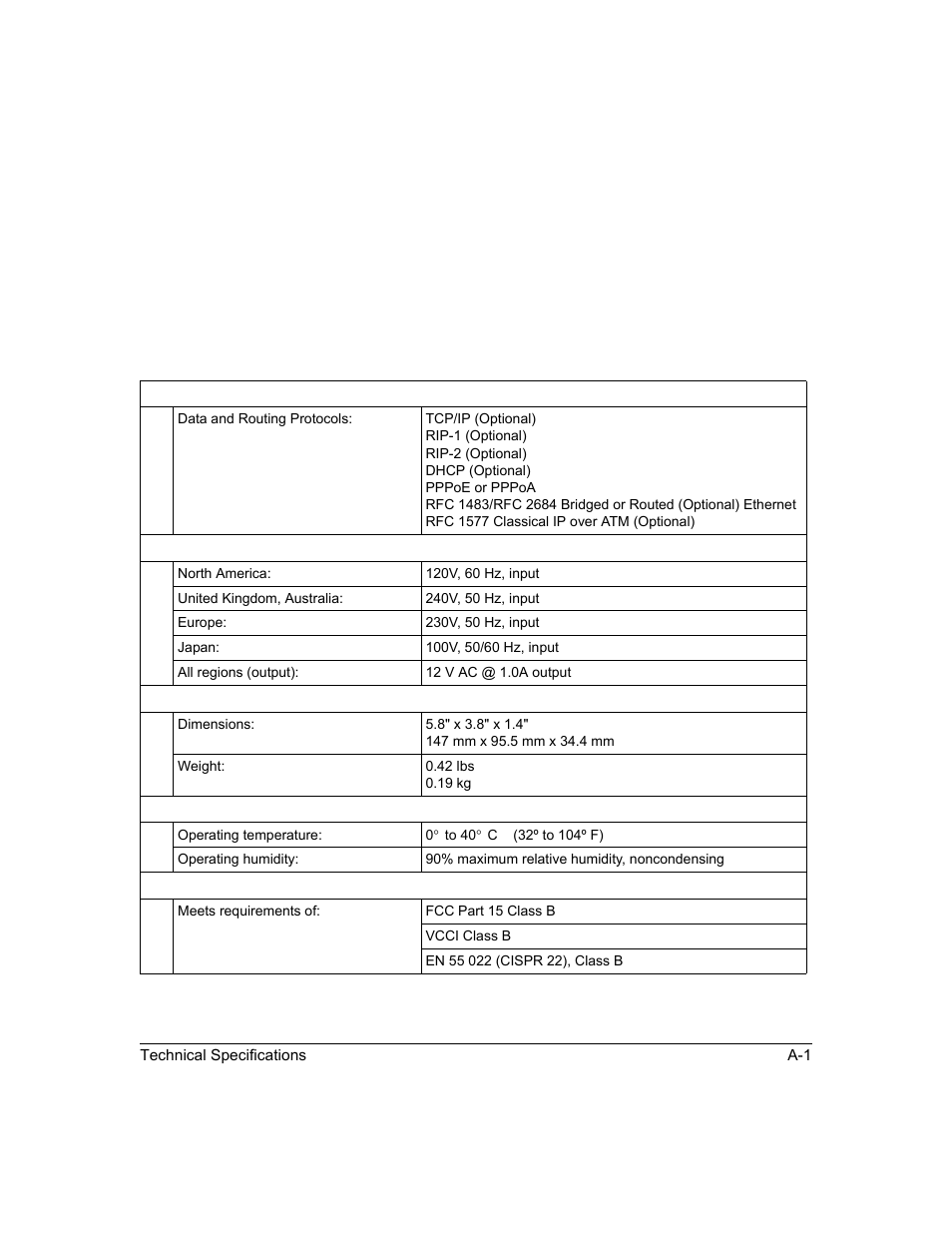Appendix a technical specifications, Appendix a, Technical specifications | Appendix a, “technical specifications | NETGEAR ADSL2+ Modem Router DM111PSPv2 User Manual | Page 81 / 88