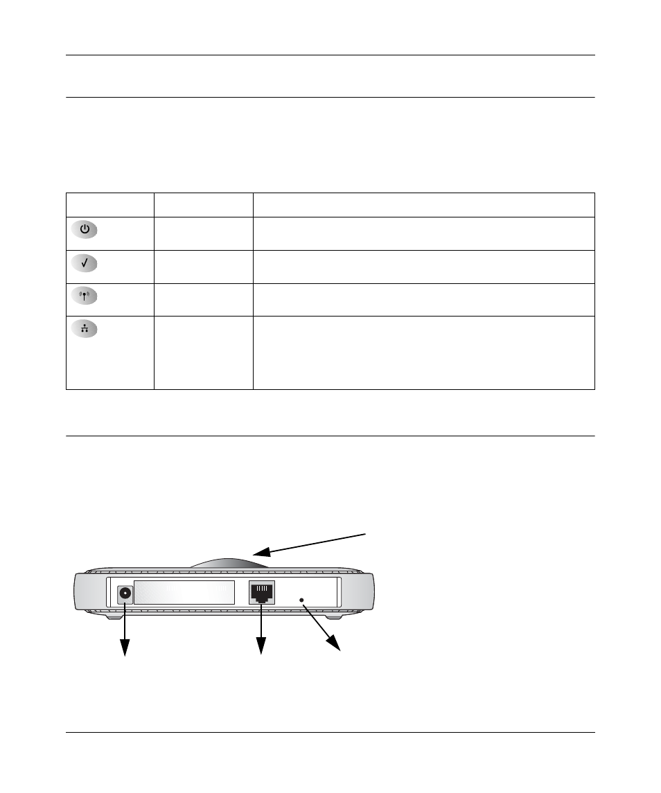 The front panel status lights, Table 2-1. status light descriptions, The rear panel | Figure 2-1: wpn802 rear panel, The front panel status lights -4, The rear panel -4 | NETGEAR WPN802 User Manual | Page 16 / 88