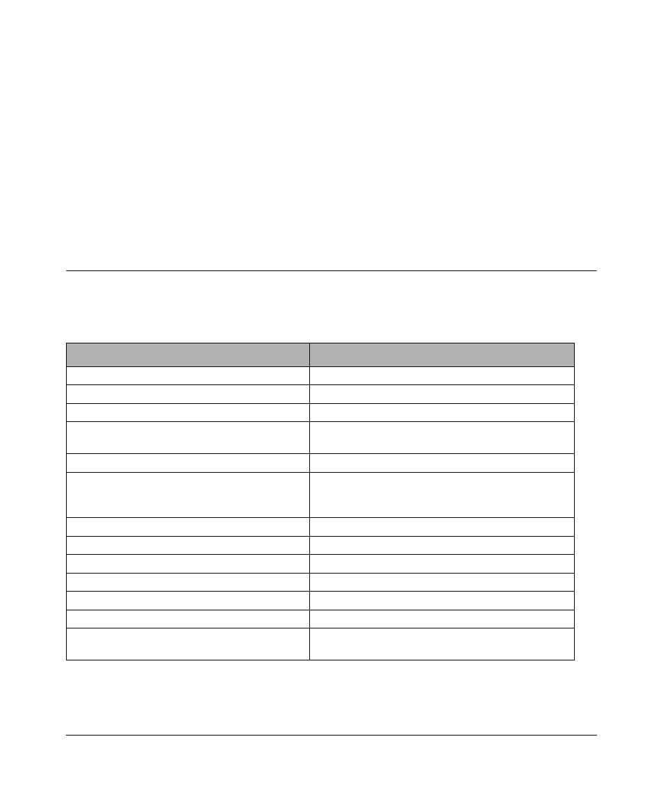 Chapter 3 basic installation and configuration, Default factory settings, Chapter 3 | Basic installation and configuration, Default factory settings -1 | NETGEAR WPN802 User Manual | Page 19 / 88