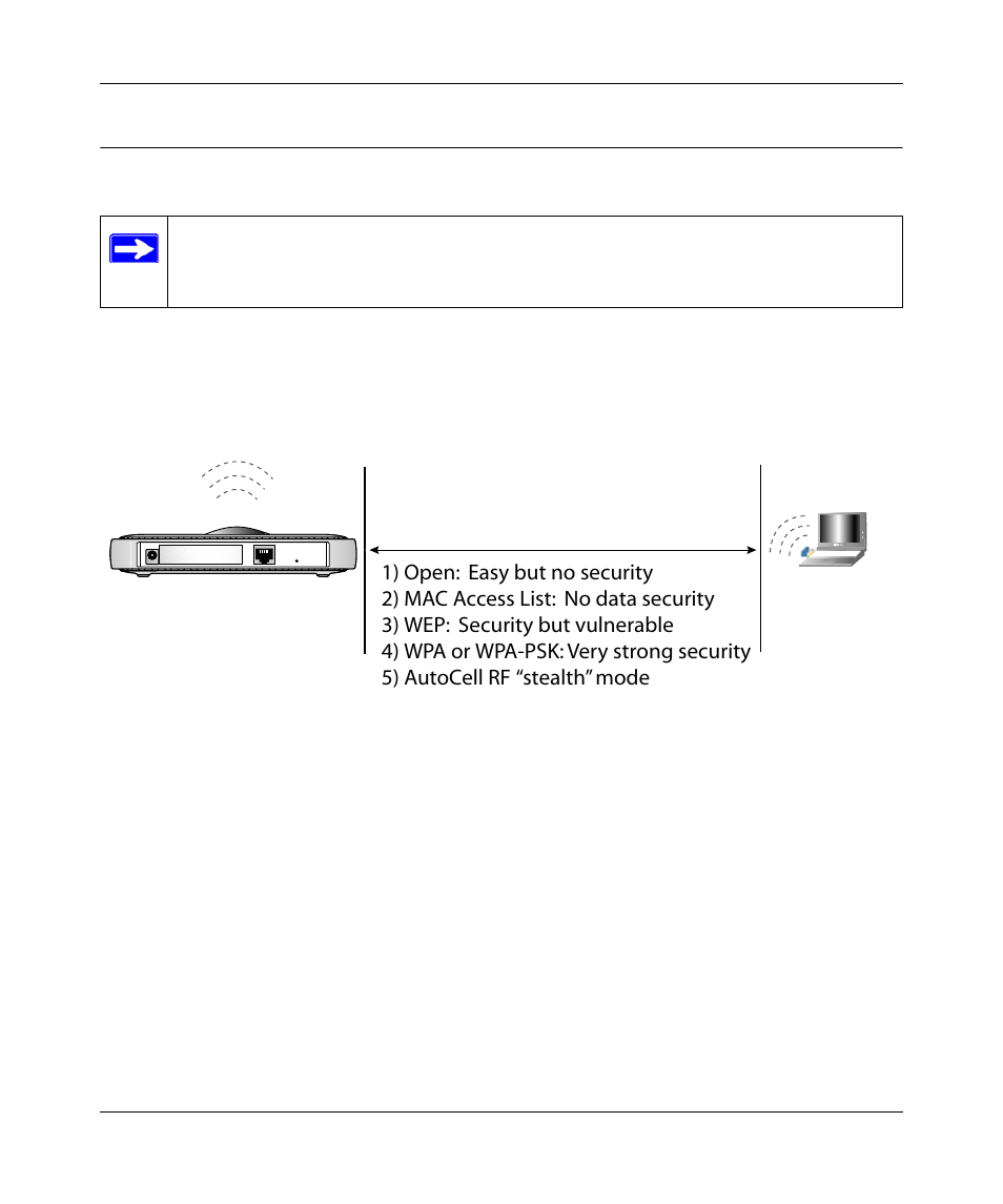 Implementing appropriate wireless security, Figure 4-4: wpn802 wireless data security options, Implementing appropriate wireless security -5 | NETGEAR WPN802 User Manual | Page 33 / 88