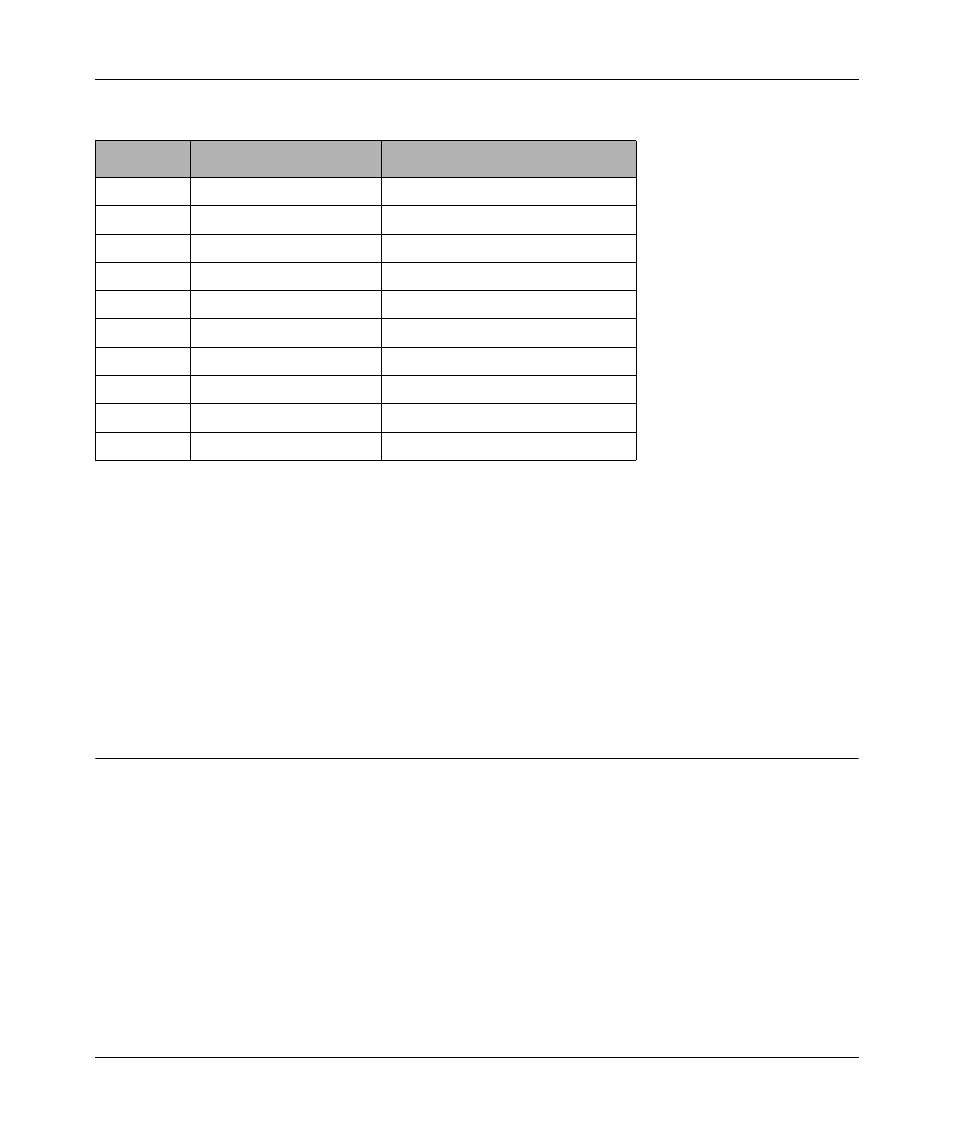 Wpa and wpa2 wireless security | NETGEAR WPN802 User Manual | Page 62 / 88