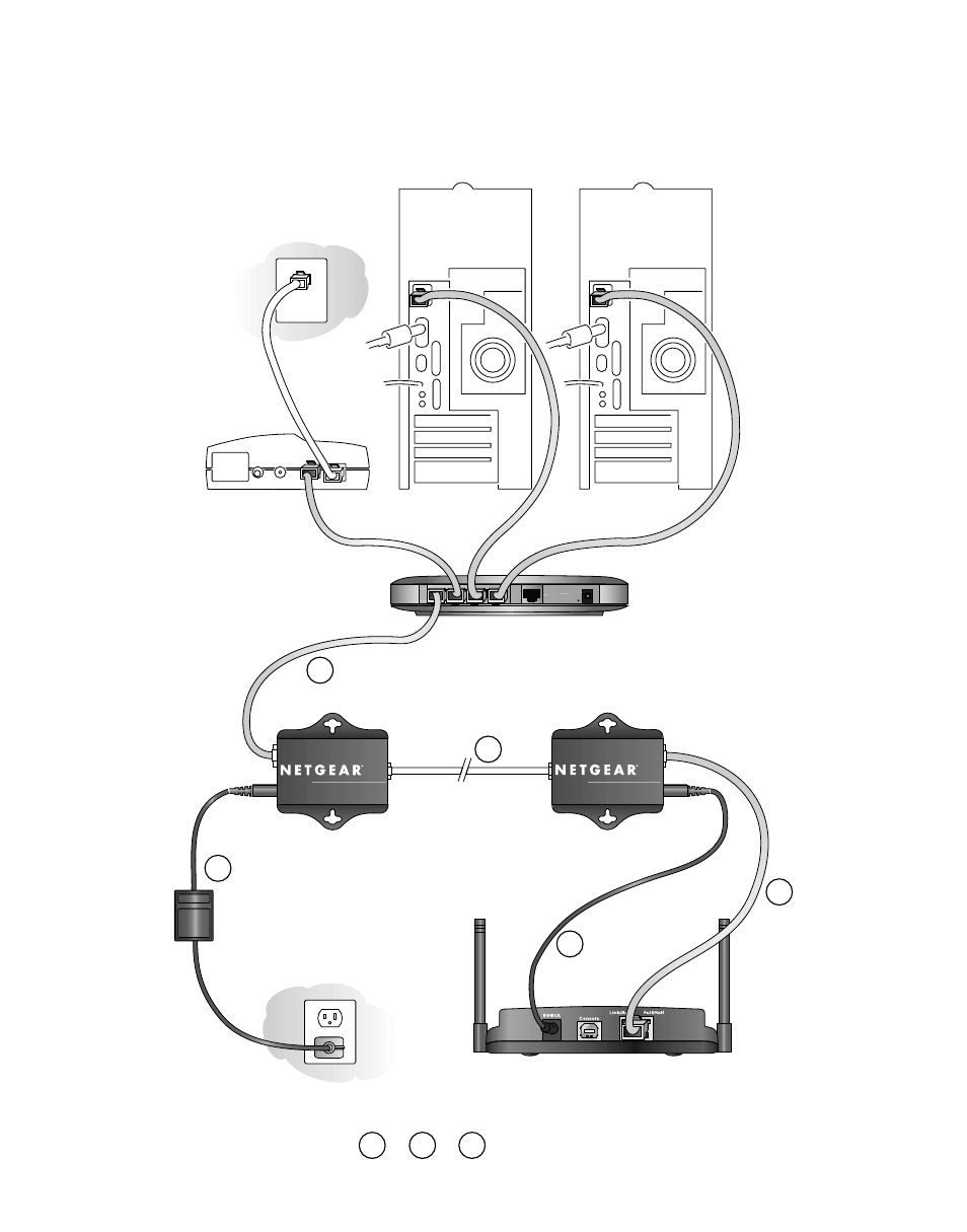 Cable/dsl web safe router rp614 dsl modem | NETGEAR POE101 User Manual | Page 5 / 8