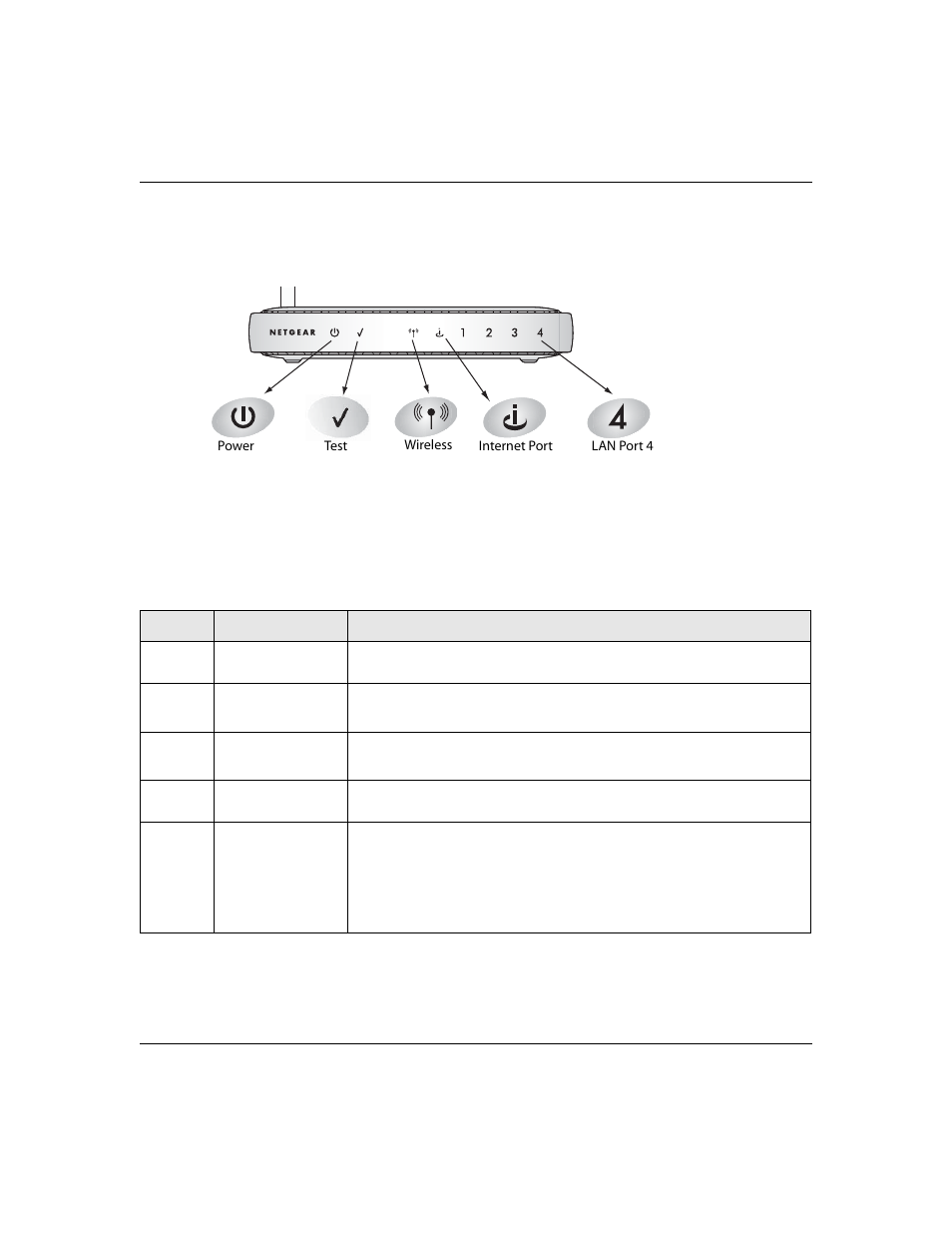 The router’s front panel, The router’s front panel -6 | NETGEAR MR814 v3 User Manual | Page 20 / 162