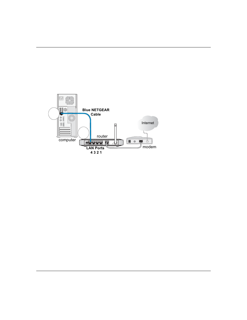 NETGEAR MR814 v3 User Manual | Page 27 / 162