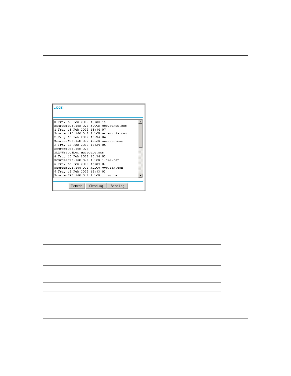 Viewing logs of web access or attempted web access | NETGEAR MR814 v3 User Manual | Page 60 / 162