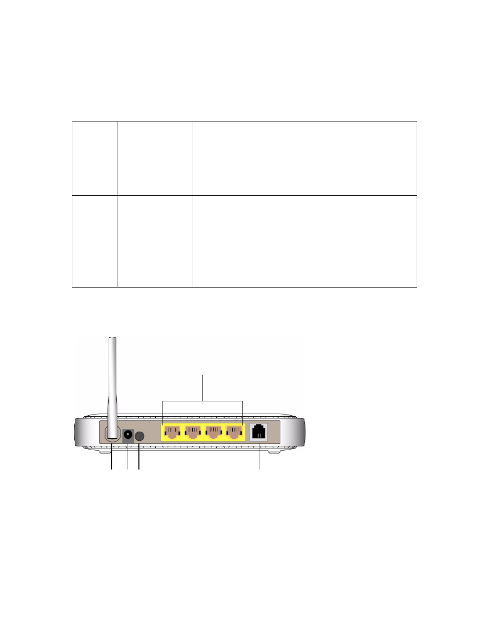 Back panel | NETGEAR DG834Gv5 User Manual | Page 7 / 44