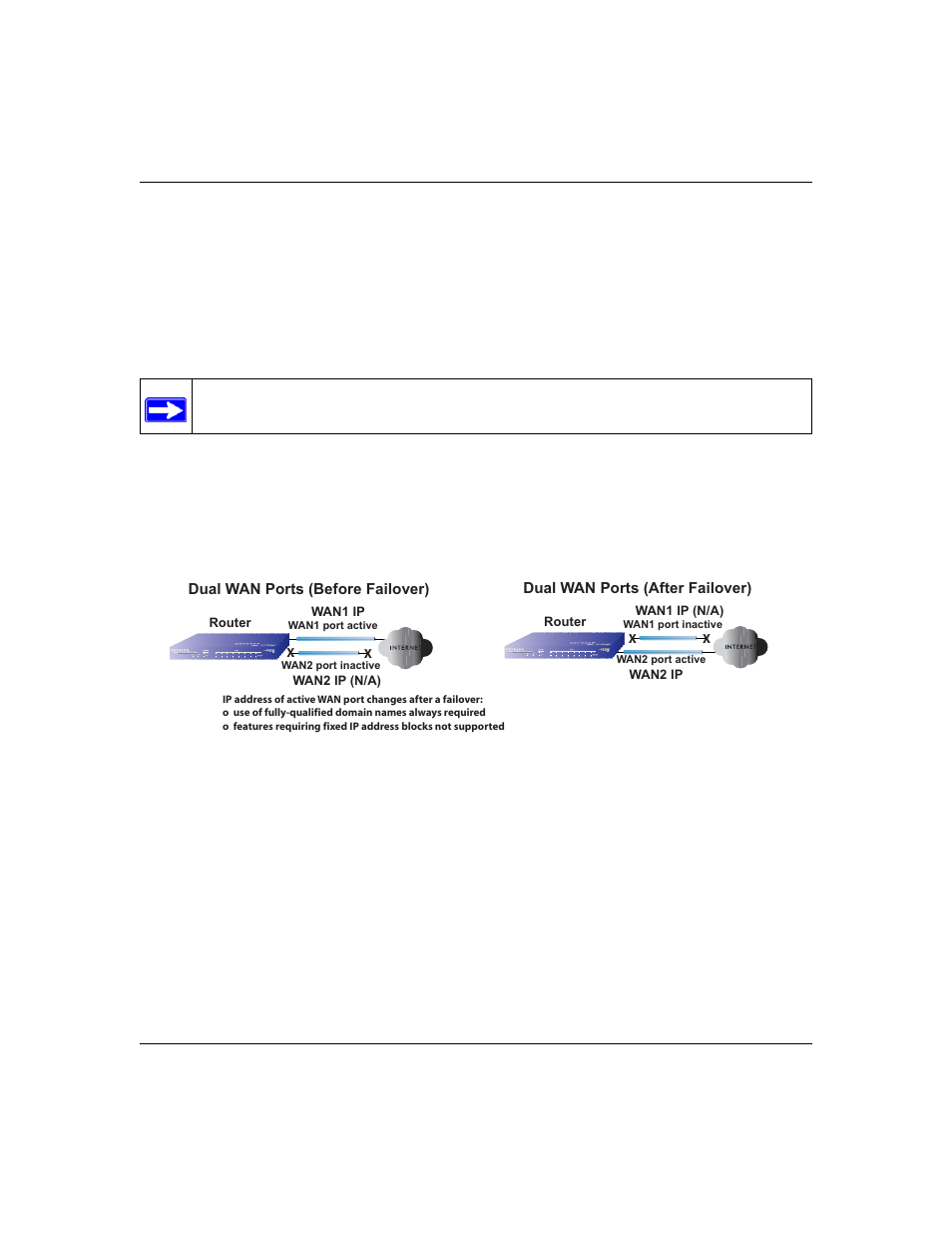 Virtual private networks (vpns), The fail-over case for routers with dual wan ports, Virtual private networks (vpns) -2 | NETGEAR ProSafe FVX538 User Manual | Page 12 / 26