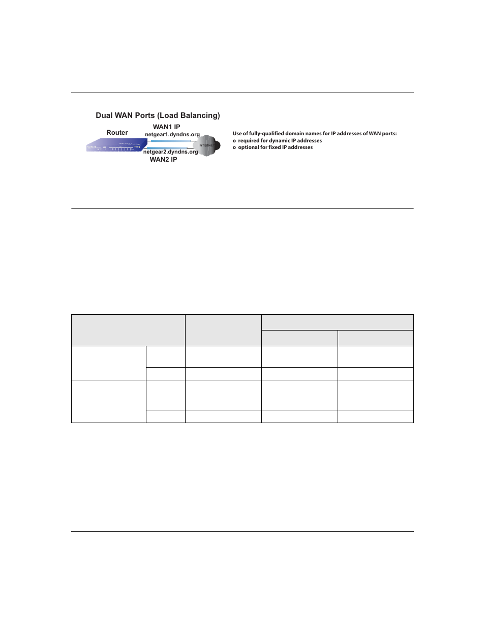 Single or multiple exposed hosts, Single exposed host, Single or multiple exposed hosts -3 | Single exposed host -3, Figure 2-2 | NETGEAR ProSafe FVX538 User Manual | Page 13 / 26