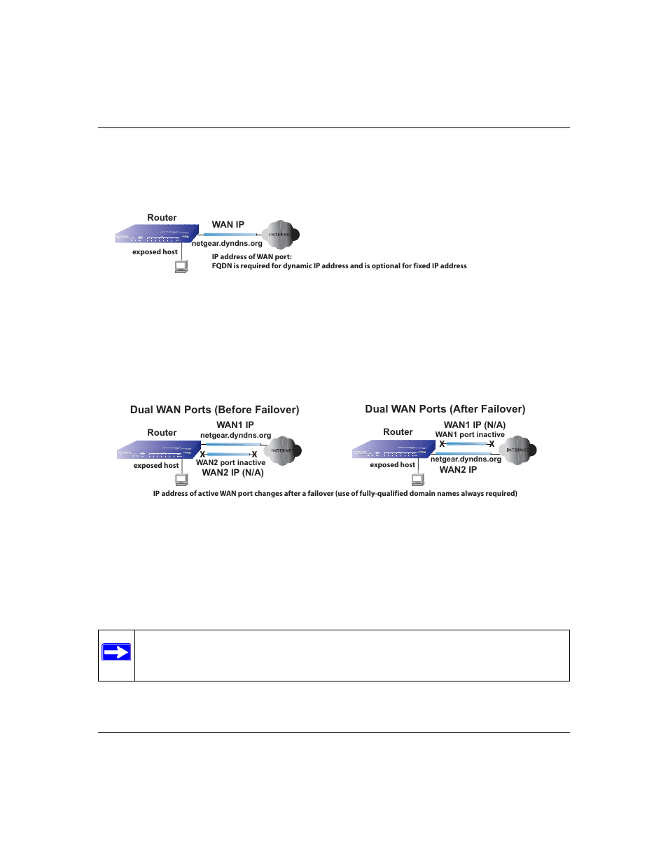 NETGEAR ProSafe FVX538 User Manual | Page 14 / 26