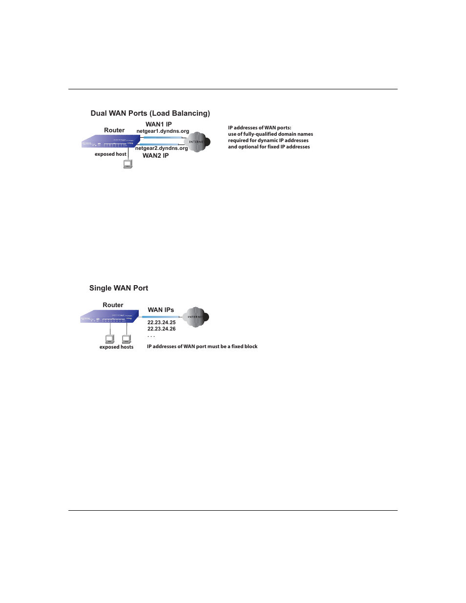 Multiple exposed hosts, Multiple exposed hosts -5, Figure 2-5 | NETGEAR ProSafe FVX538 User Manual | Page 15 / 26