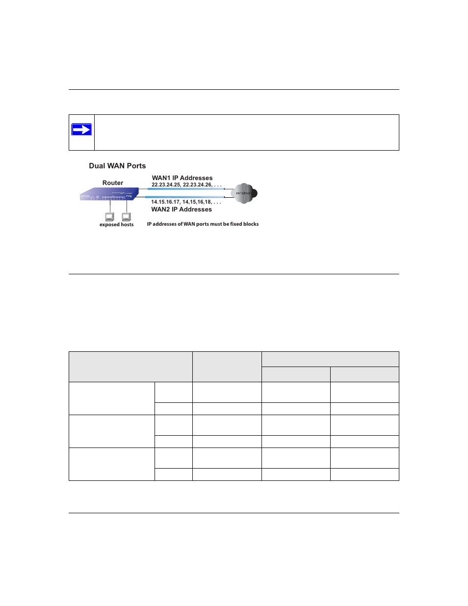 Virtual private networks (vpns), Virtual private networks (vpns) -6, Virtual private networks | Balancing, Figure 2-7 | NETGEAR ProSafe FVX538 User Manual | Page 16 / 26