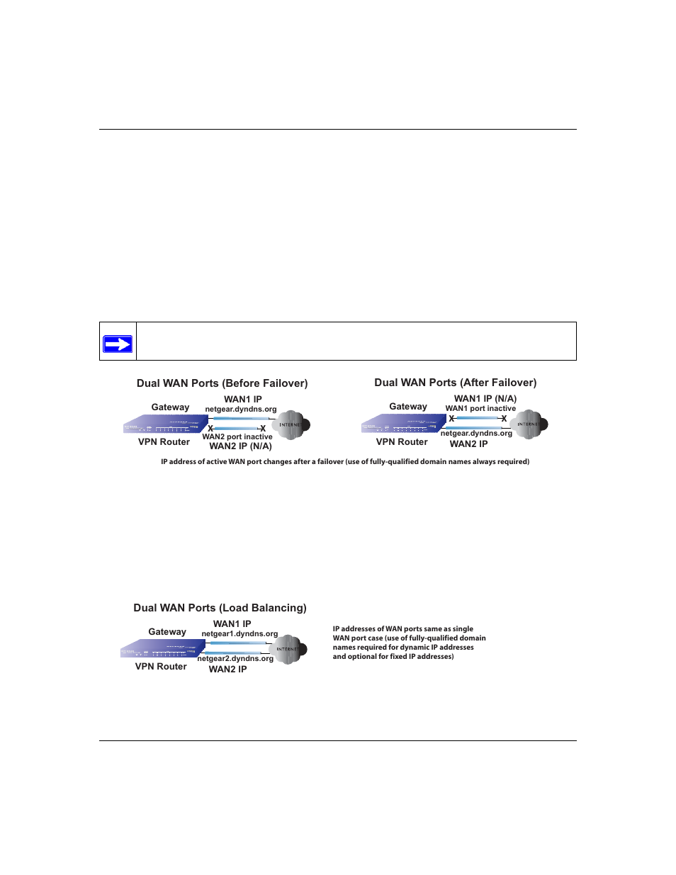 NETGEAR ProSafe FVX538 User Manual | Page 17 / 26