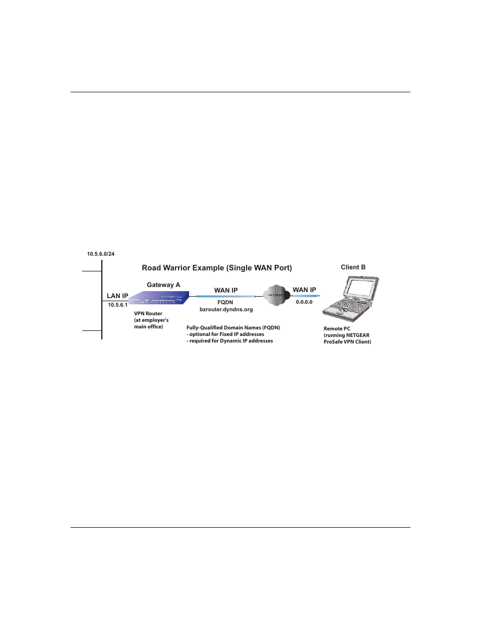 Vpn road warrior (client-to-gateway), Vpn road warrior (client-to-gateway) -8 | NETGEAR ProSafe FVX538 User Manual | Page 18 / 26