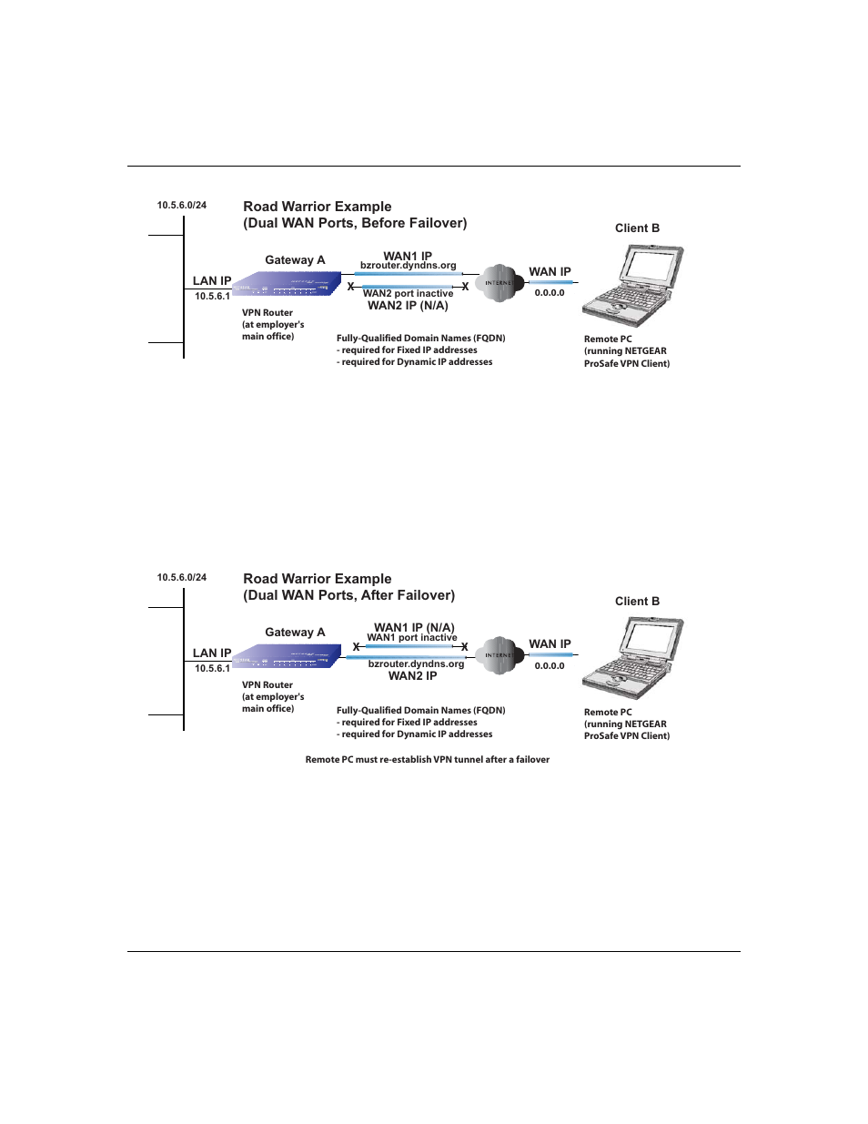 NETGEAR ProSafe FVX538 User Manual | Page 19 / 26