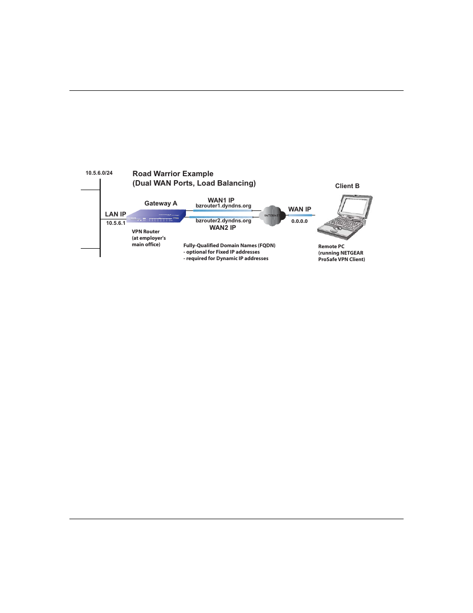 Vpn gateway-to-gateway, Vpn gateway-to-gateway -10 | NETGEAR ProSafe FVX538 User Manual | Page 20 / 26