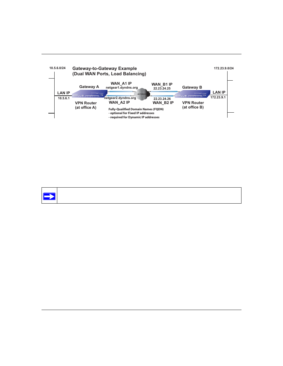 Figure 2-17 | NETGEAR ProSafe FVX538 User Manual | Page 23 / 26