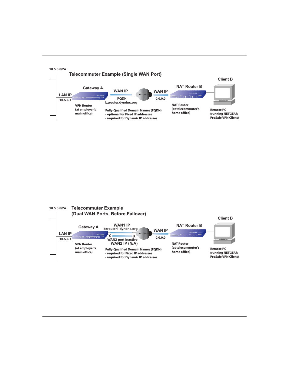 NETGEAR ProSafe FVX538 User Manual | Page 24 / 26