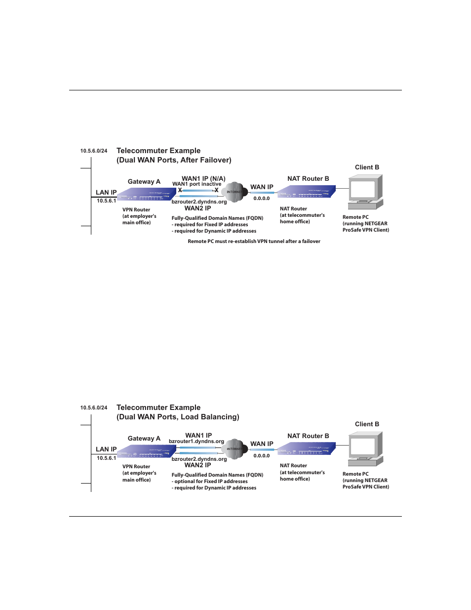 NETGEAR ProSafe FVX538 User Manual | Page 25 / 26