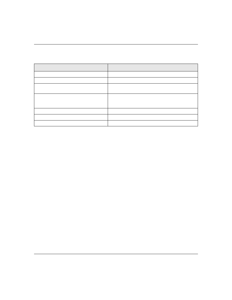 Table 1-2 | NETGEAR ProSafe FVX538 User Manual | Page 9 / 26