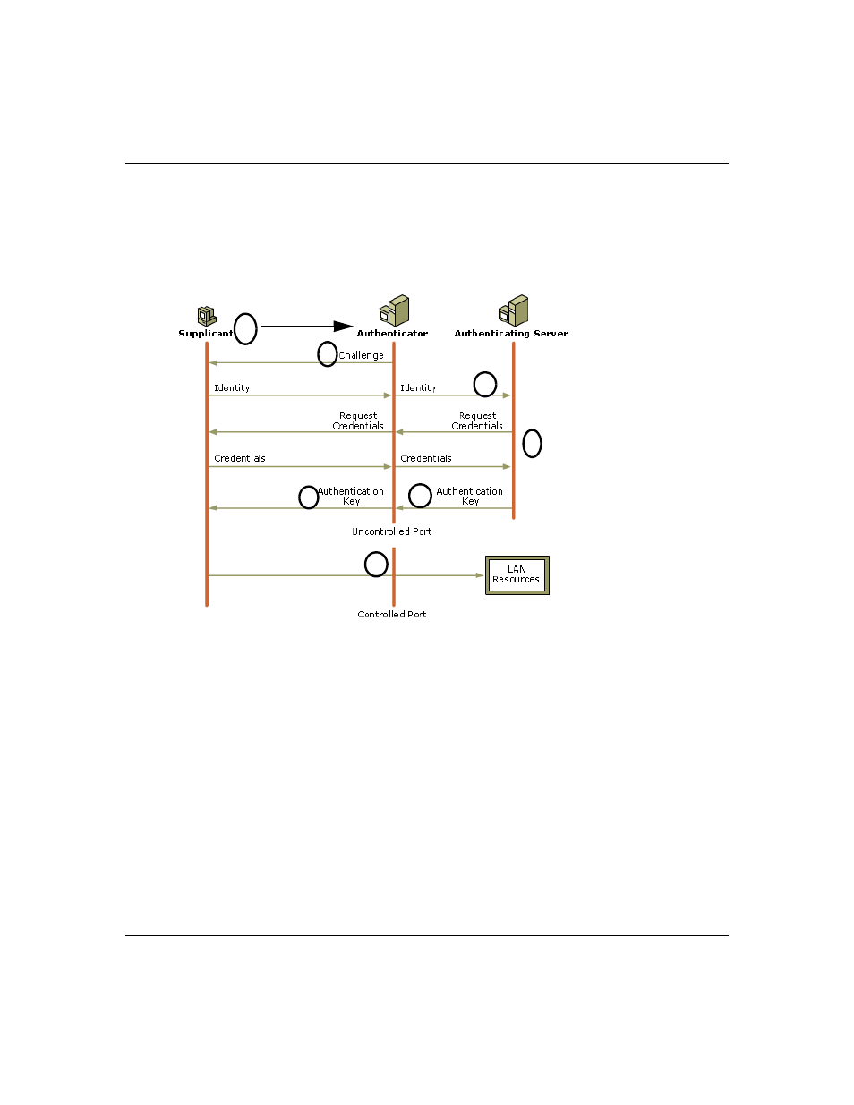 NETGEAR 108 MBPS WIRELESS WGT624 V3 User Manual | Page 129 / 148