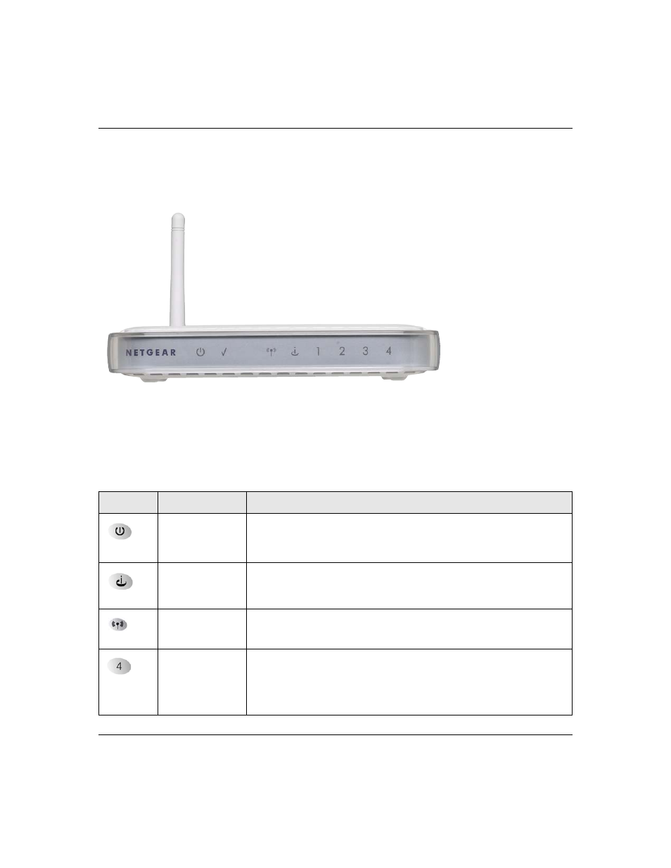 The router’s front panel, The router’s front panel -6 | NETGEAR 108 MBPS WIRELESS WGT624 V3 User Manual | Page 20 / 148