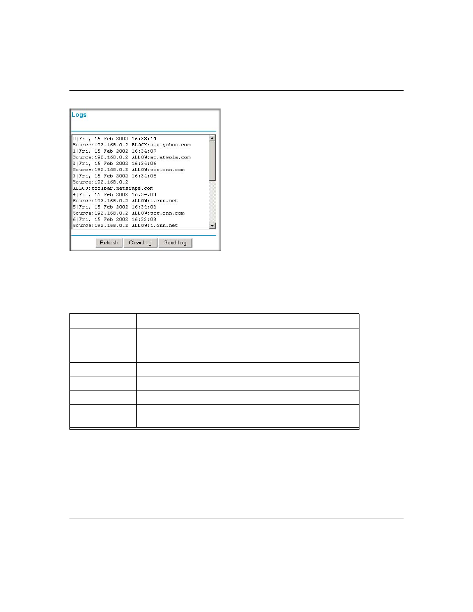 NETGEAR 108 MBPS WIRELESS WGT624 V3 User Manual | Page 41 / 148