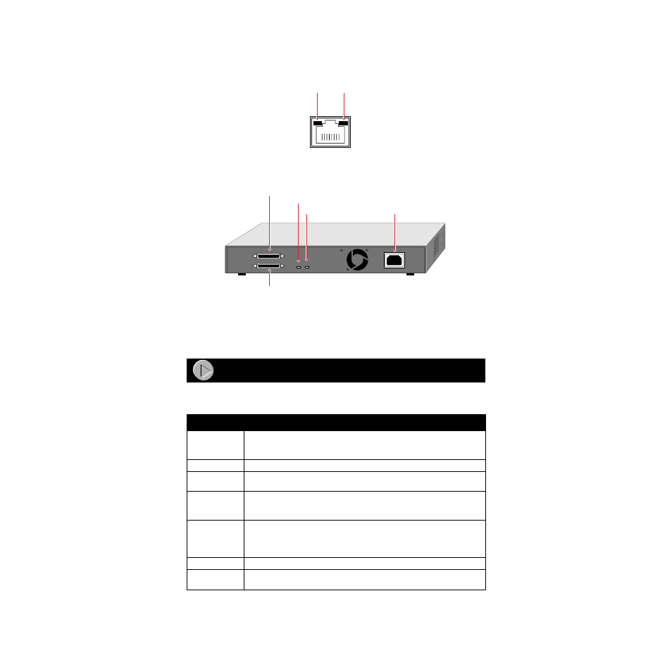 Rear panel, Site preparation | NETGEAR DS508 User Manual | Page 7 / 16