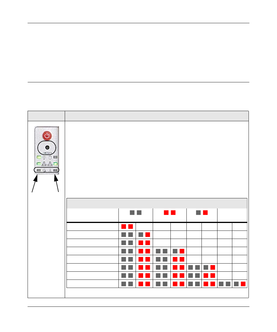 Using the frontview browser user interface, Understanding the system diagnostics boot menu, Using the frontview browser user interface -4 | Understanding the system diagnostics boot menu -4 | NETGEAR ReadyNAS 3200 User Manual | Page 22 / 40