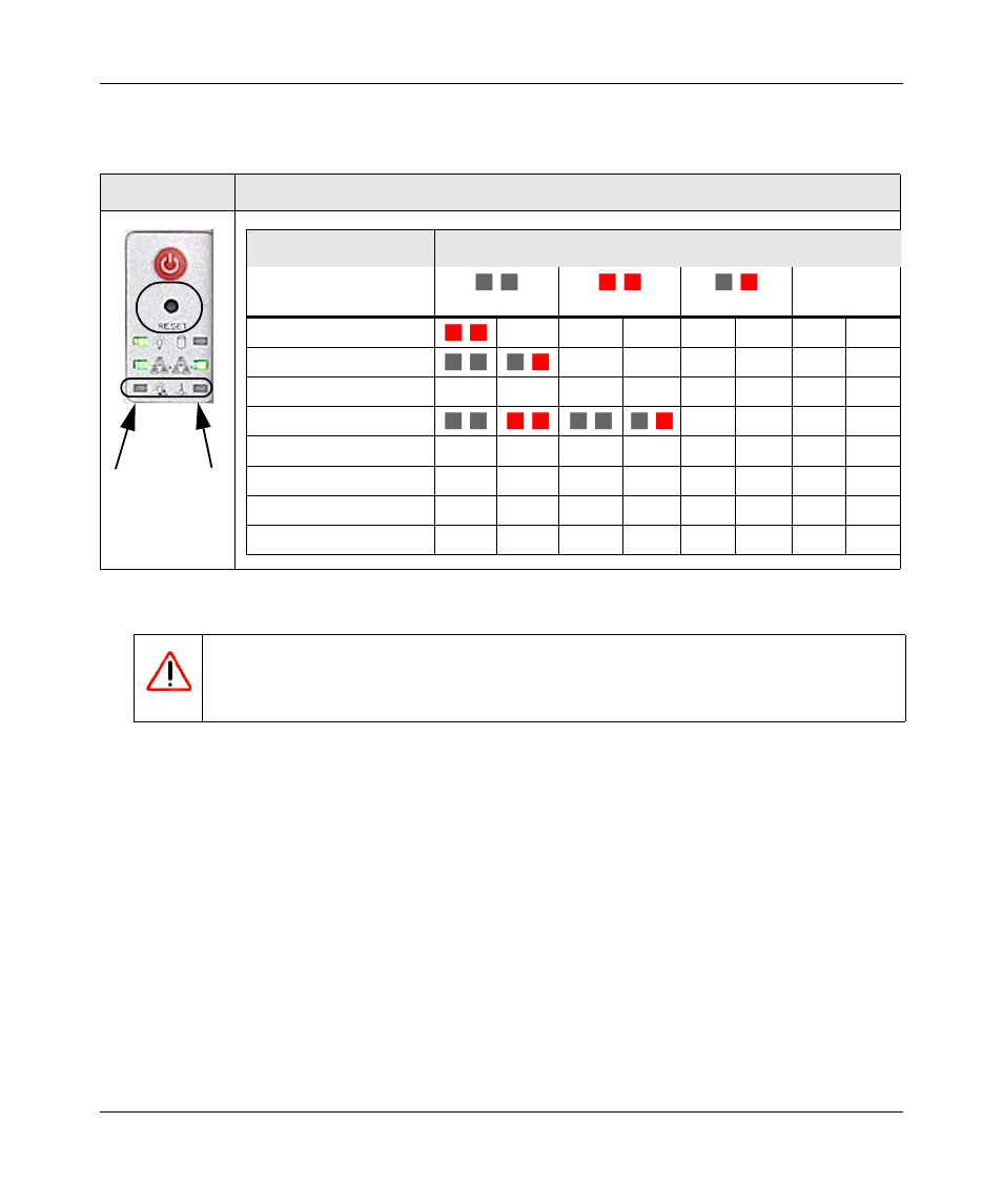 NETGEAR ReadyNAS 3200 User Manual | Page 24 / 40
