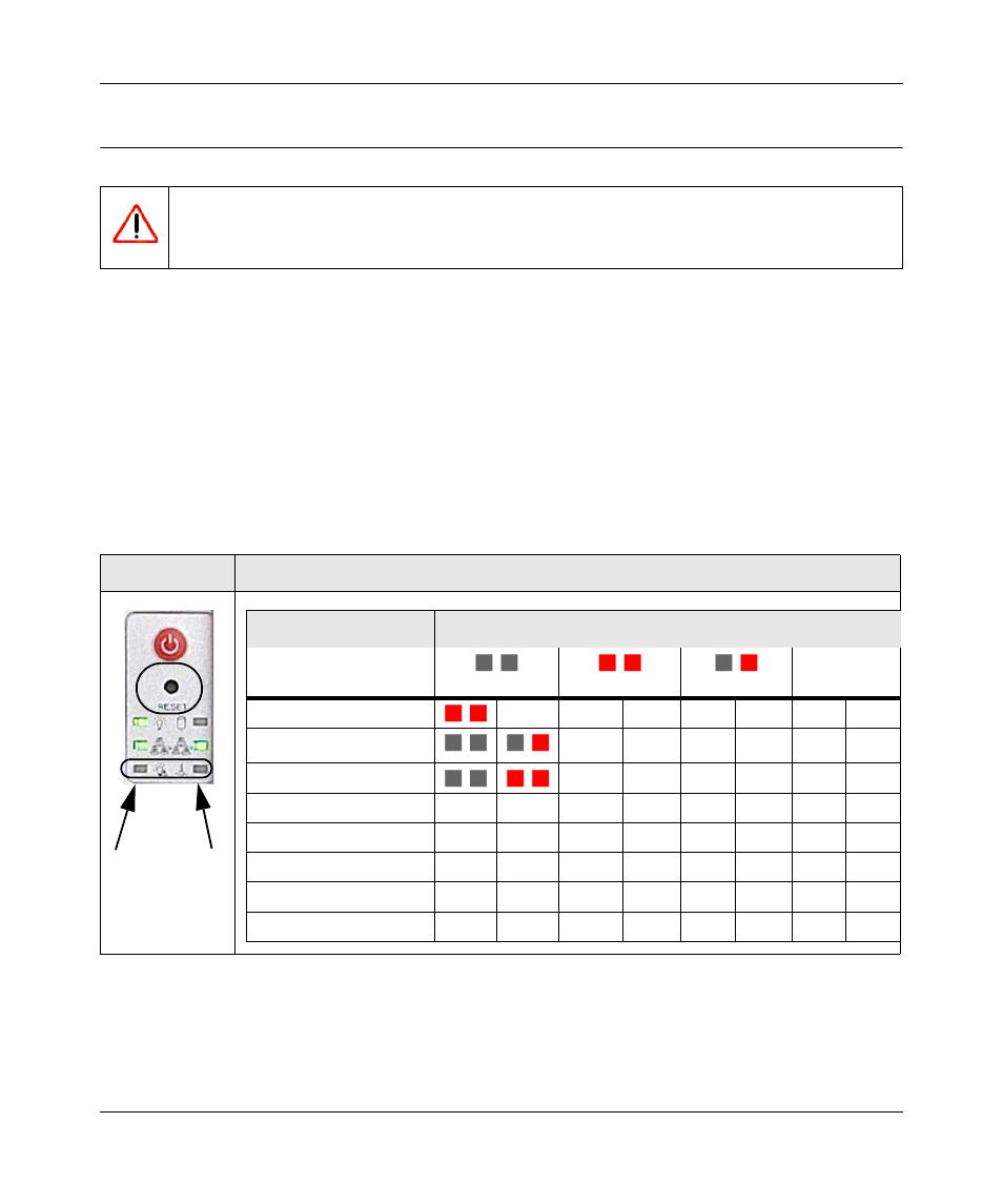 Using the boot menu to format a raid volume, Using the boot menu to format a raid volume -7 | NETGEAR ReadyNAS 3200 User Manual | Page 25 / 40