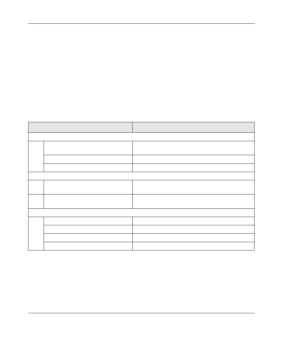 Appendix a default settings and specifications | NETGEAR ReadyNAS 3200 User Manual | Page 39 / 40