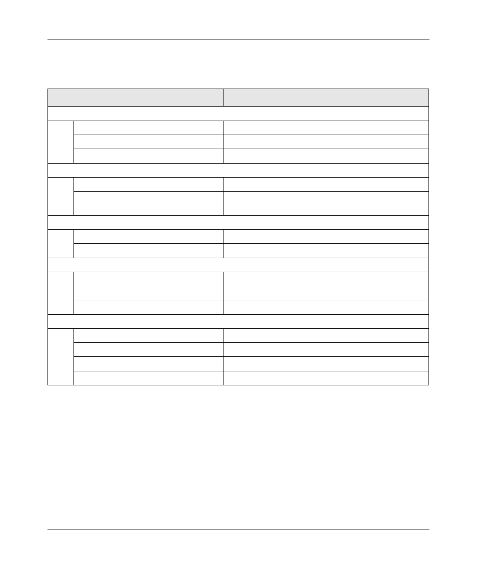 The table below lists the system specifications | NETGEAR ReadyNAS 3200 User Manual | Page 40 / 40