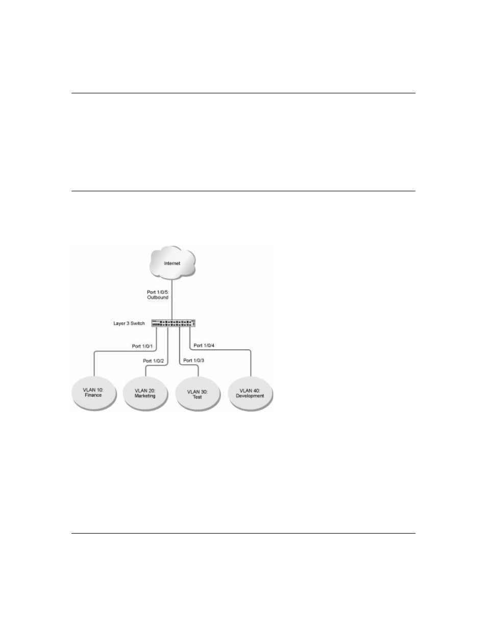 Cli example | NETGEAR 7000 Series Managed Switch User Manual | Page 128 / 220