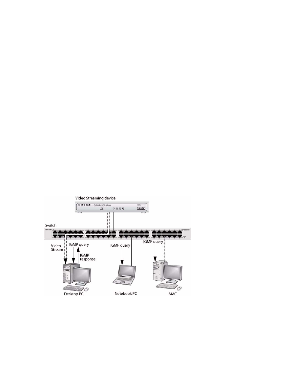 Chapter 22 igmp querier | NETGEAR 7000 Series Managed Switch User Manual | Page 183 / 220