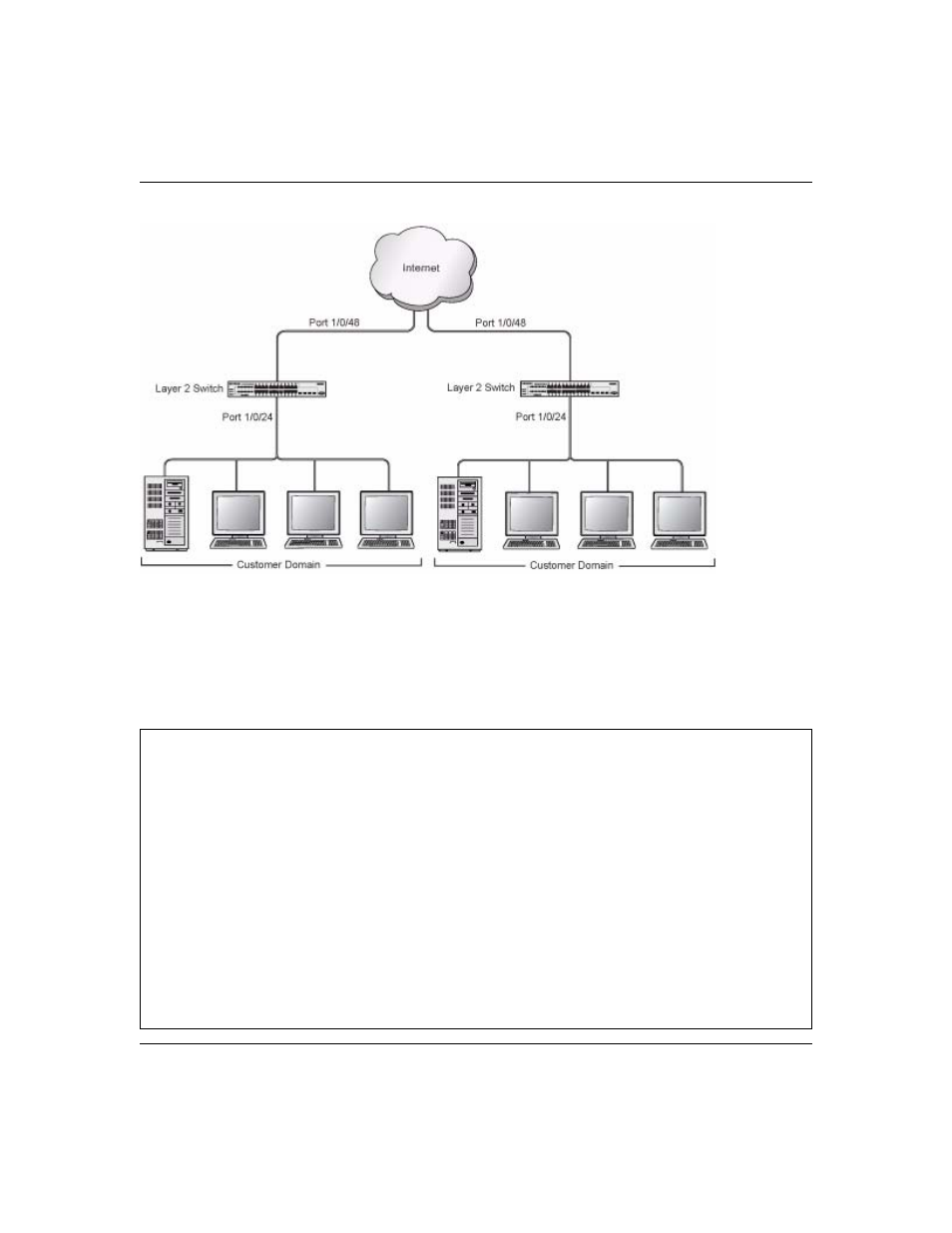 Cli commands | NETGEAR 7000 Series Managed Switch User Manual | Page 212 / 220