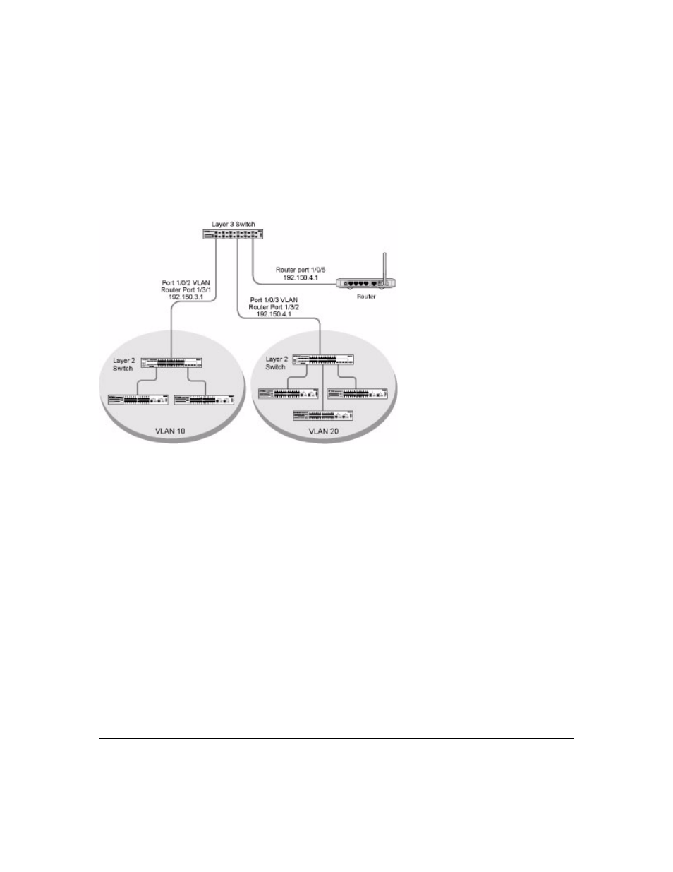 Cli example | NETGEAR 7000 Series Managed Switch User Manual | Page 58 / 220